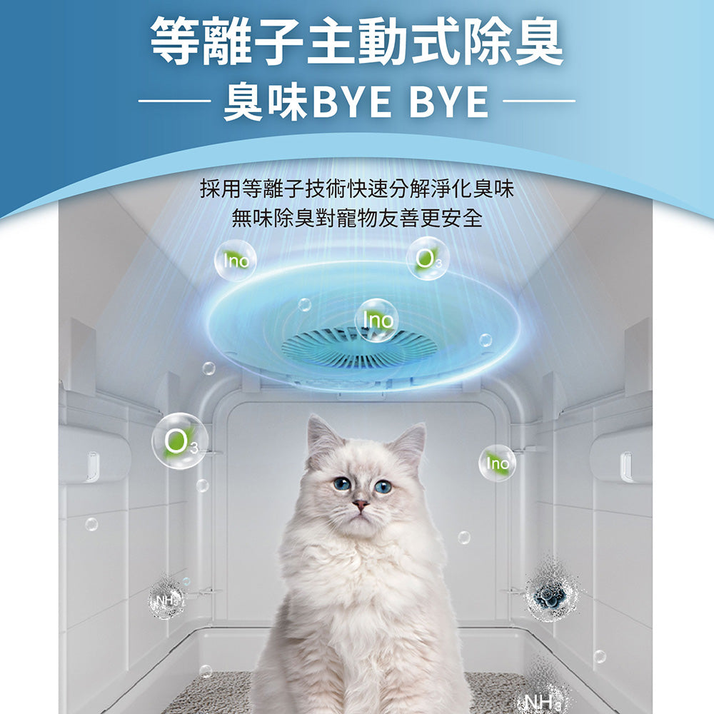 Active deodorizing cat litter box PP20