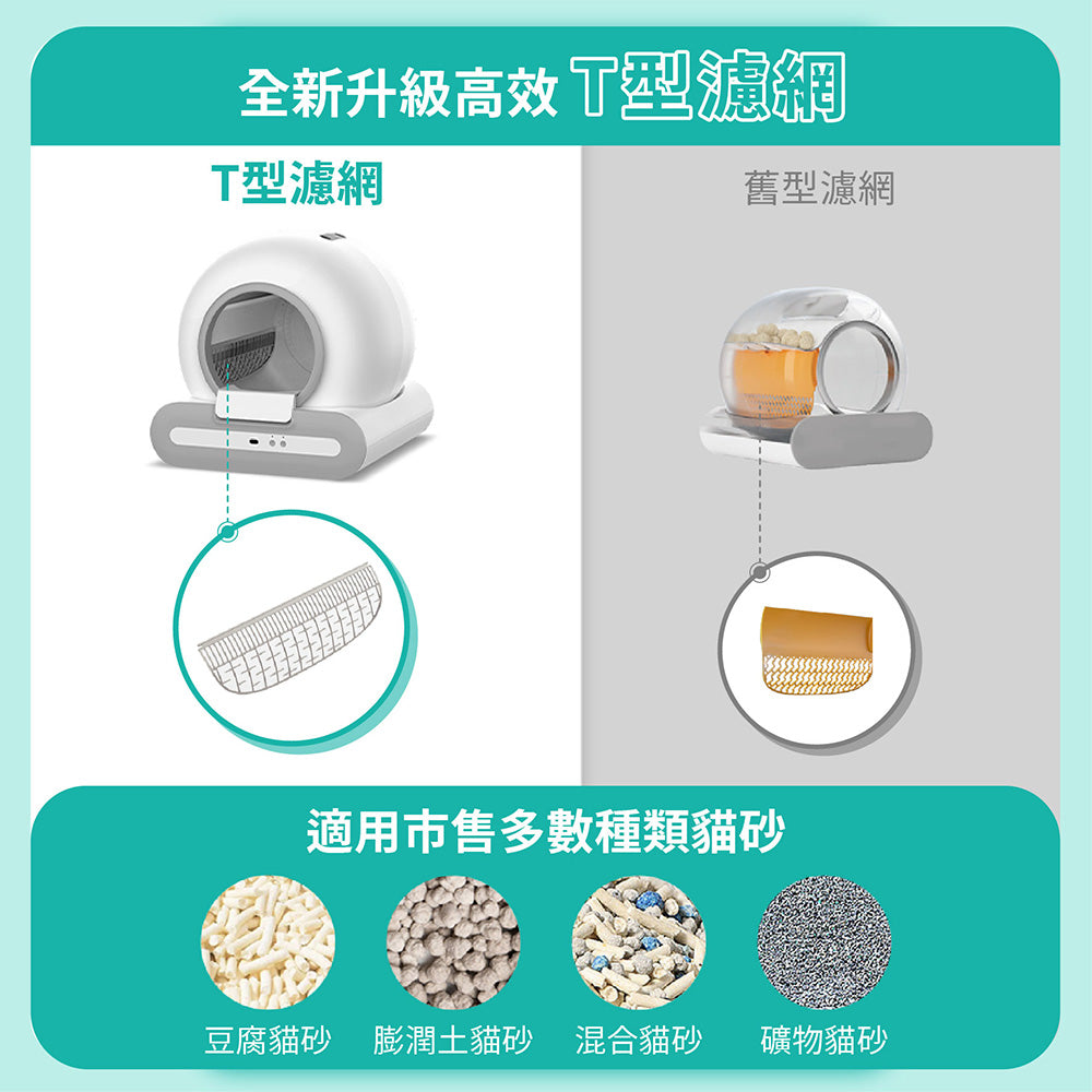 二代全自動貓砂機 PA100