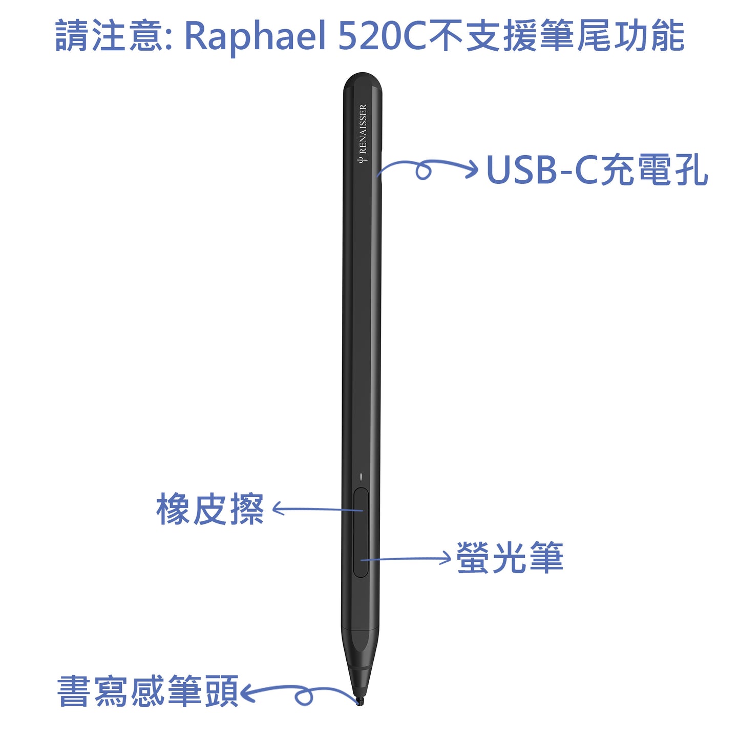 瑞納瑟 Raphael 520C Kobo用觸控筆