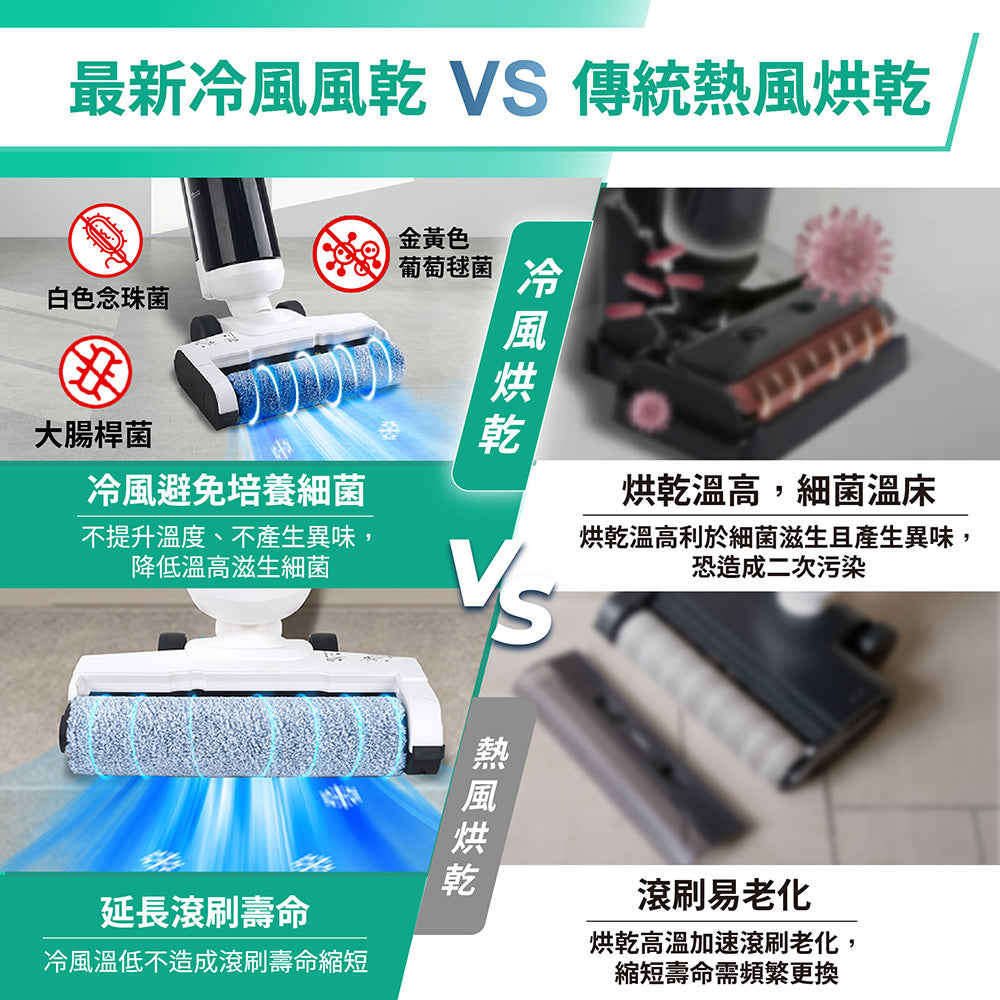 【大方無隅社區優惠 】 智慧乾濕洗地機 RW9