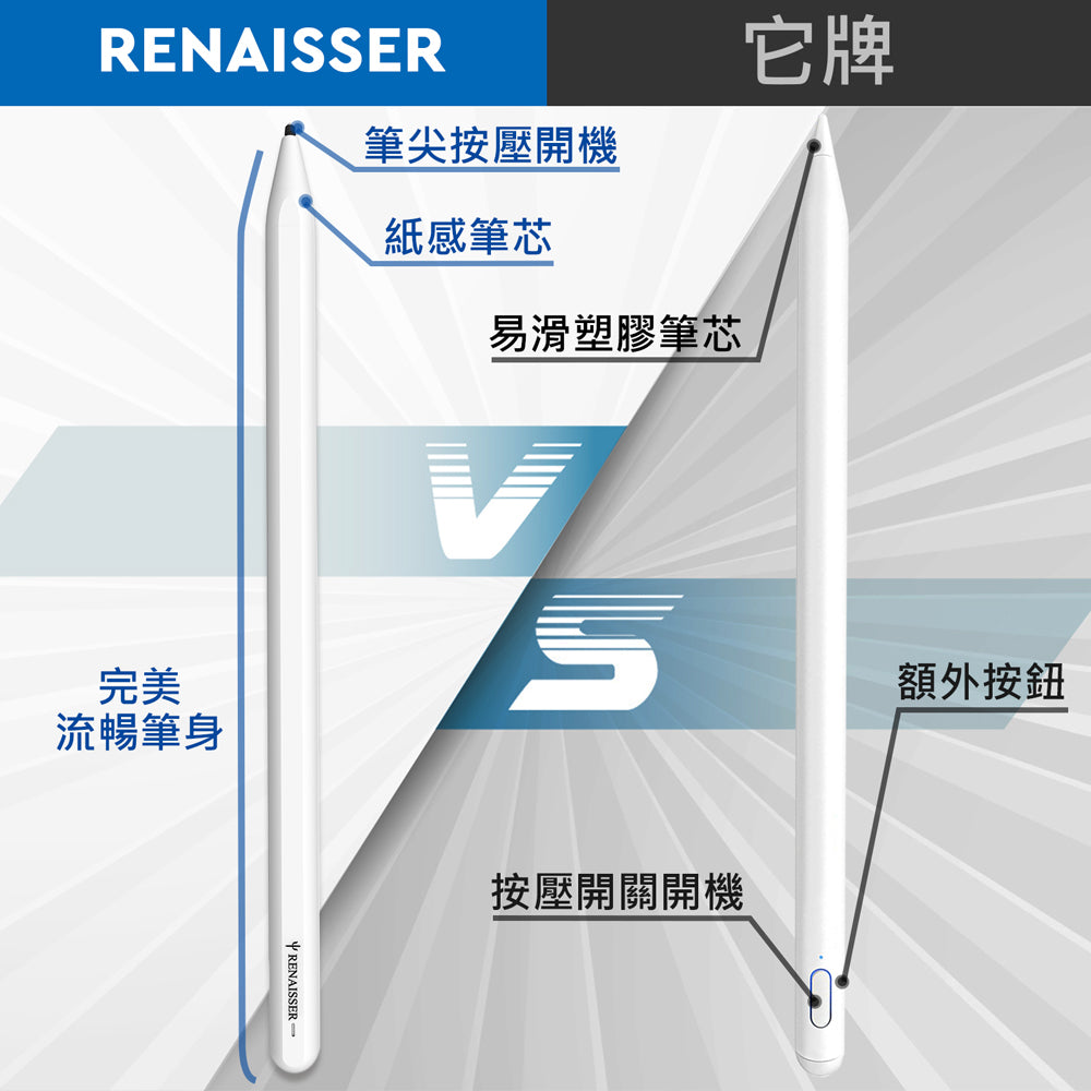 Renacer A1 iPad stylus