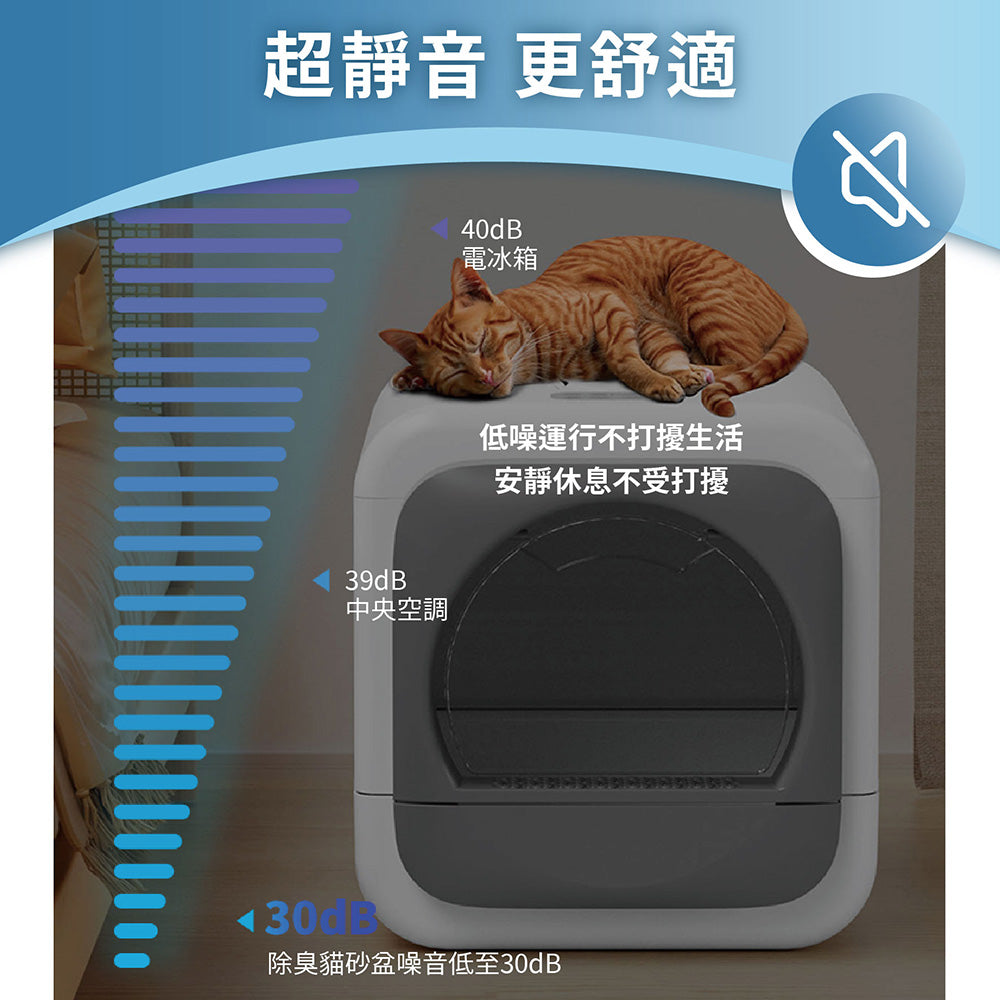 Active deodorizing cat litter box PP20