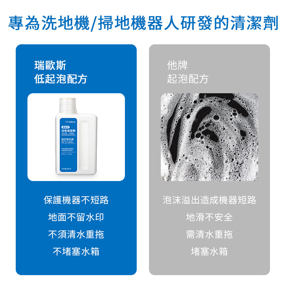 掃地機器人/洗地機專用地板清潔液 500ml(適用小米/石頭/科沃斯/追覓/必勝等)