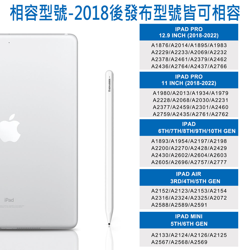 瑞納瑟A1 iPad觸控筆